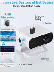 Mini Smart Projector 4K WiFi 6 Bluetooth 5