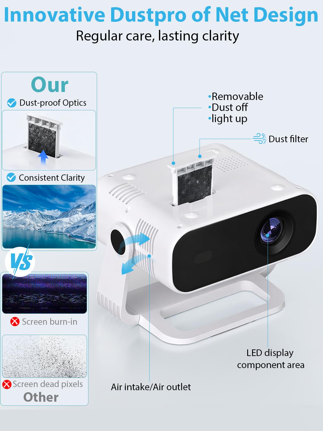 Mini Smart Projector 4K WiFi 6 Bluetooth 5