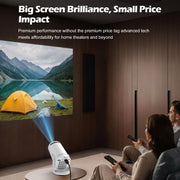 Mini Projector 1080P 4K Support