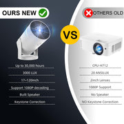 mini projector