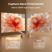 Smart Projector 4K WiFi Bluetooth
