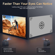 4K Smart Projector WiFi Bluetooth Auto Focus