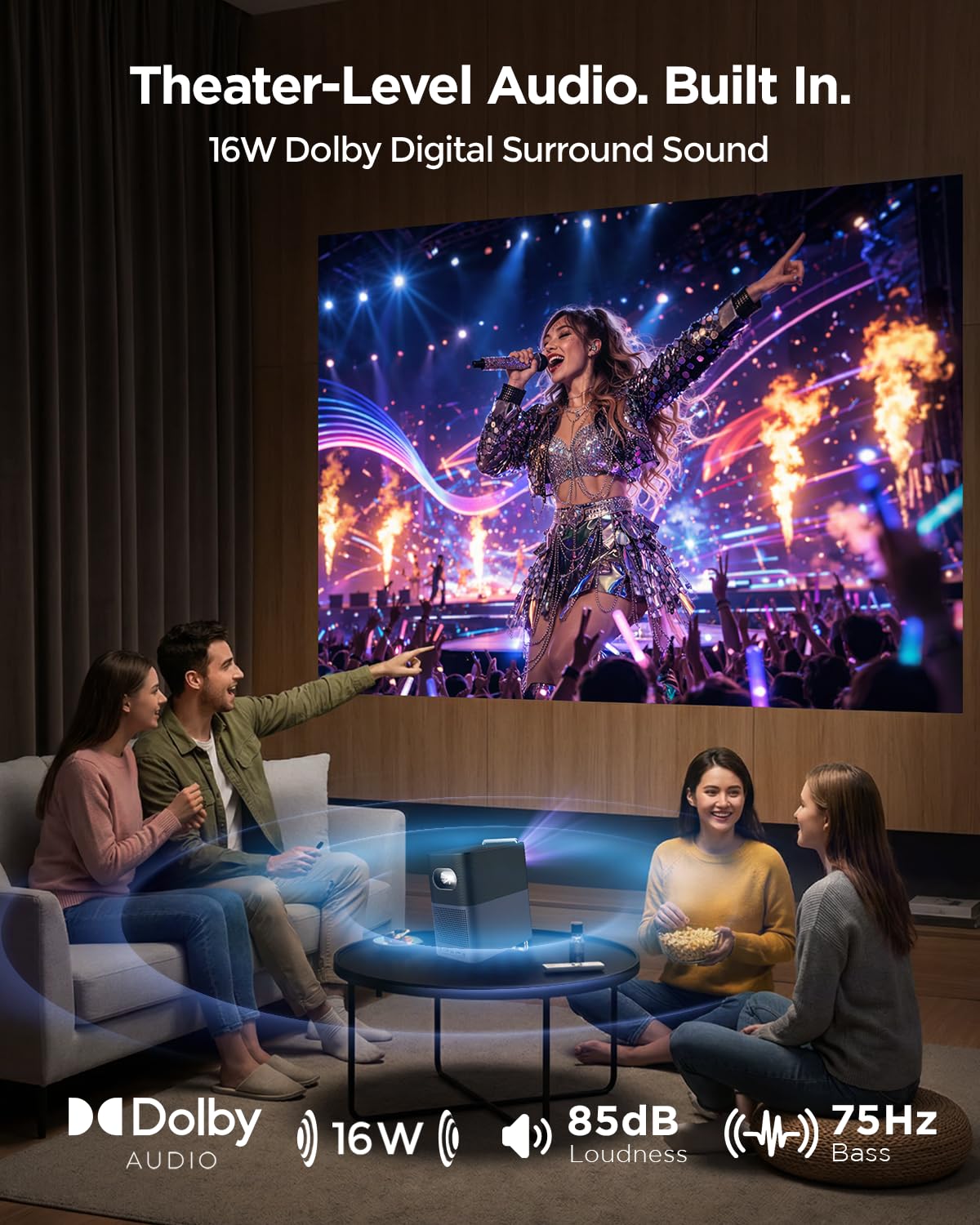 Smart Projector Google TV Netflix Licensed