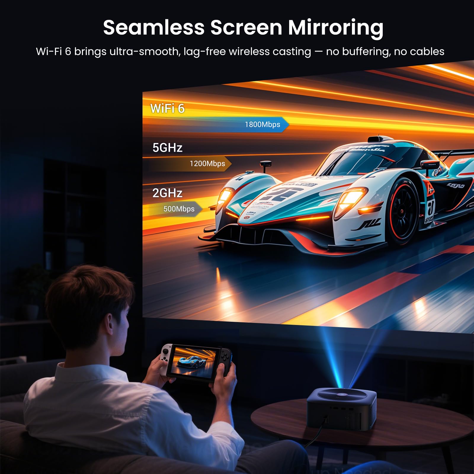 4K Smart Projector 1500 ANSI WiFi Bluetooth