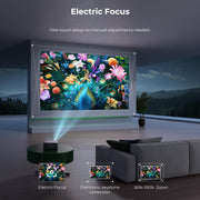 CiBest Video Mini Projector, Small Movie Projector