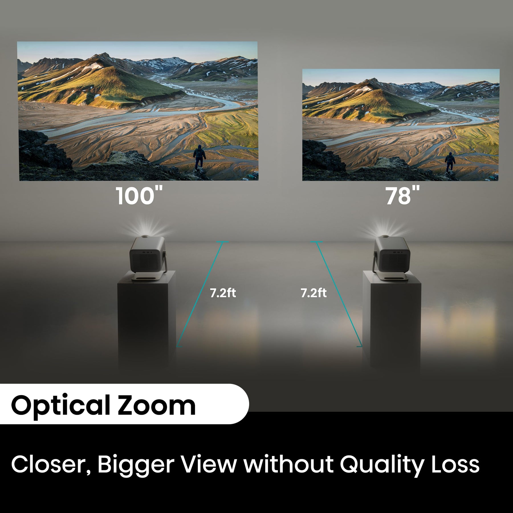 4K Triple Laser Smart Projector 1300 Lumens