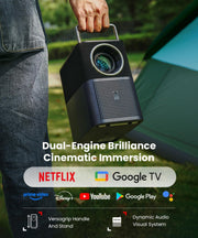 Smart Projector Google TV Netflix Licensed