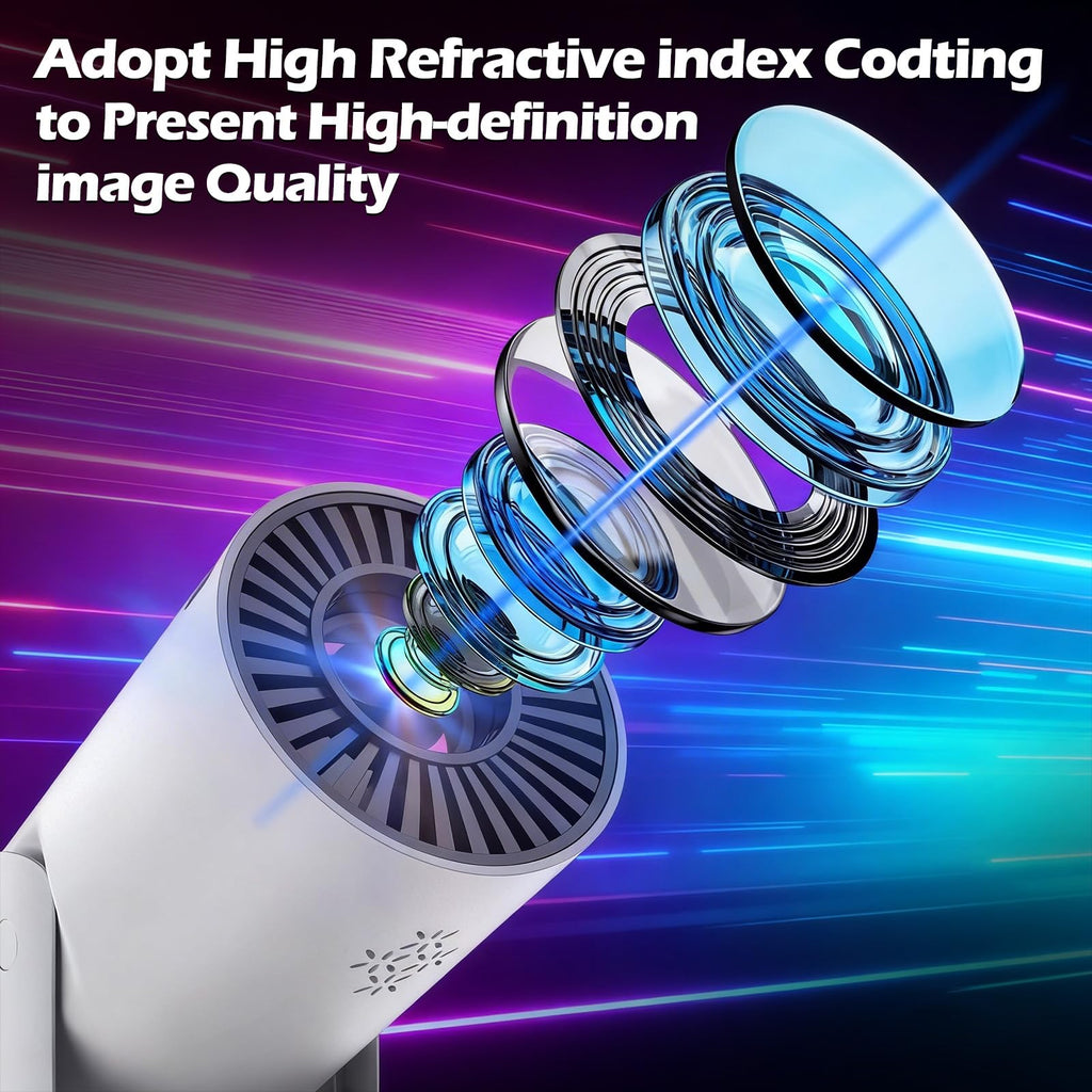 Mini Projector 1080P 4K Support