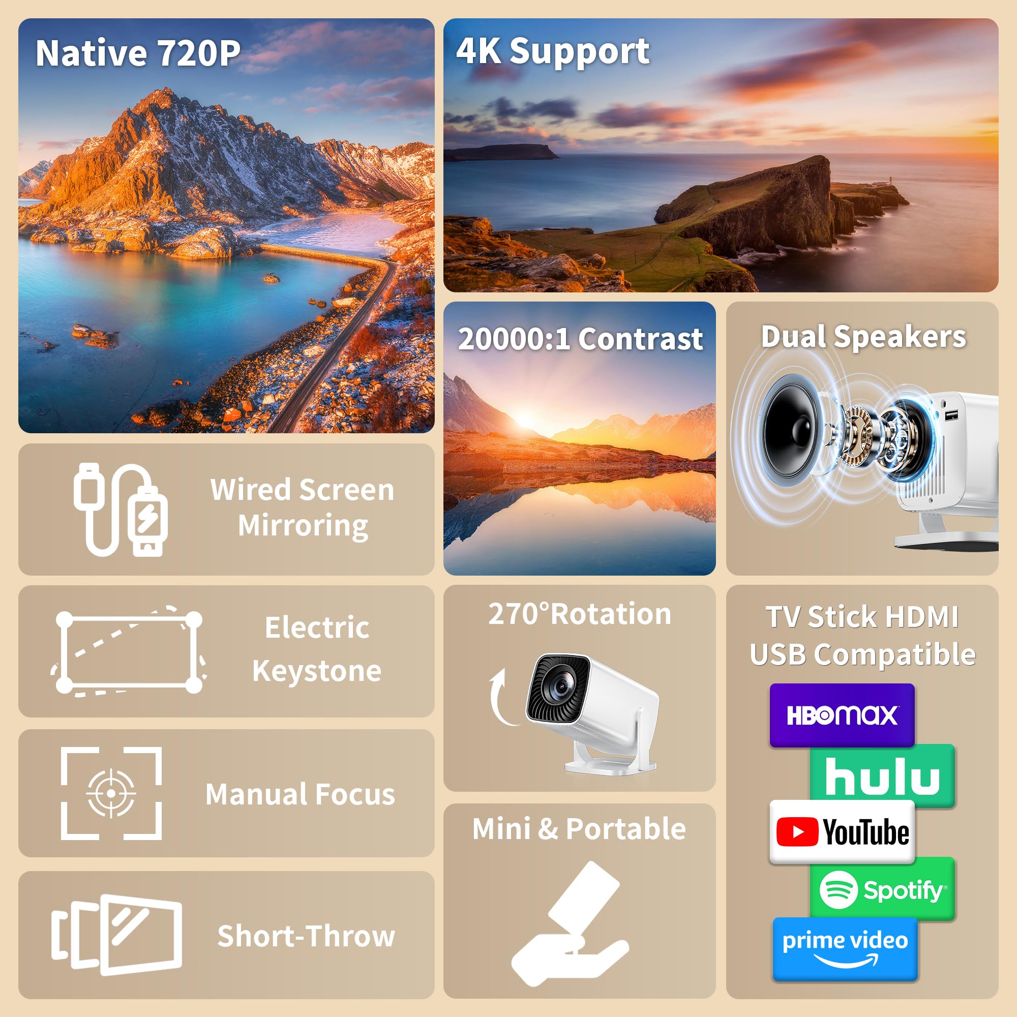 Mini Projector, Portable Projector 4K Support