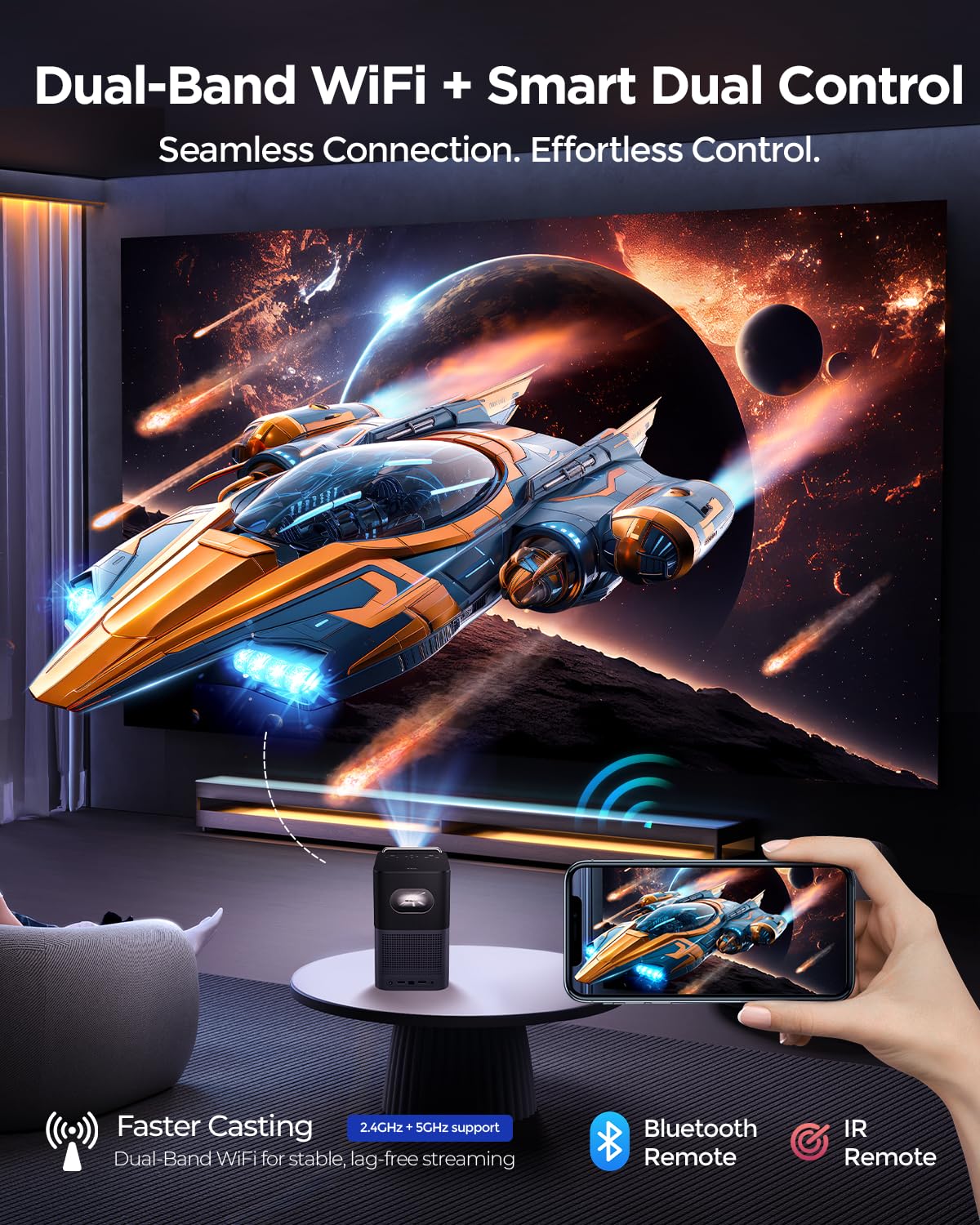 Smart Projector Google TV Netflix Licensed