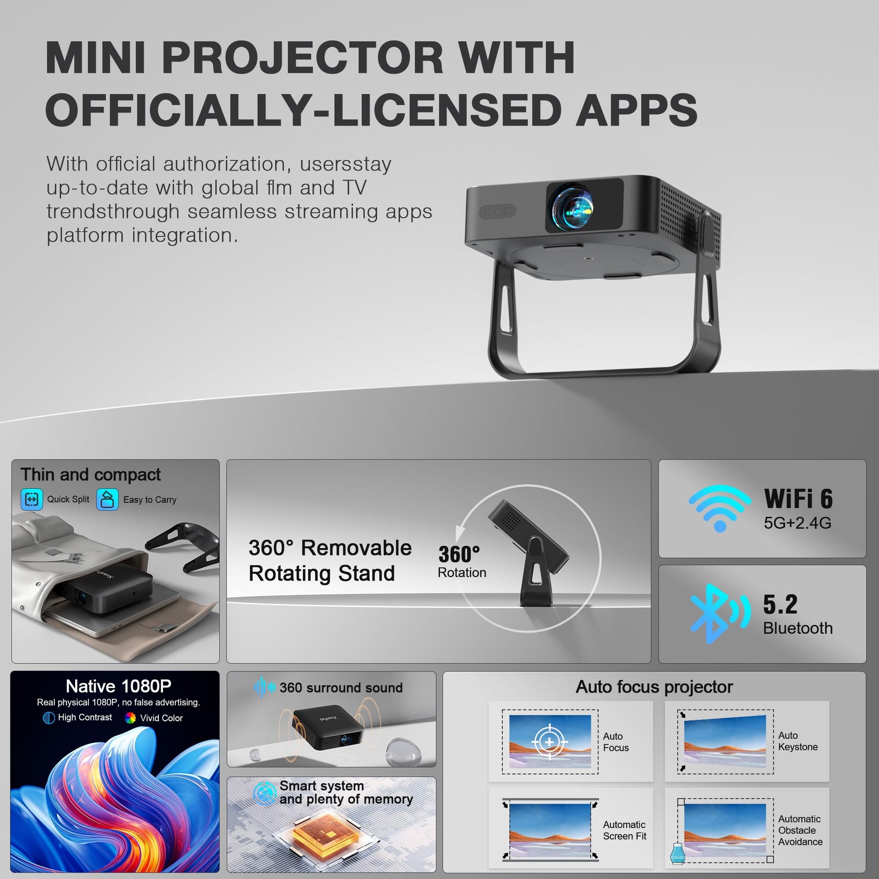 Mini Smart Projector 1080P WiFi Bluetooth 4K Support
