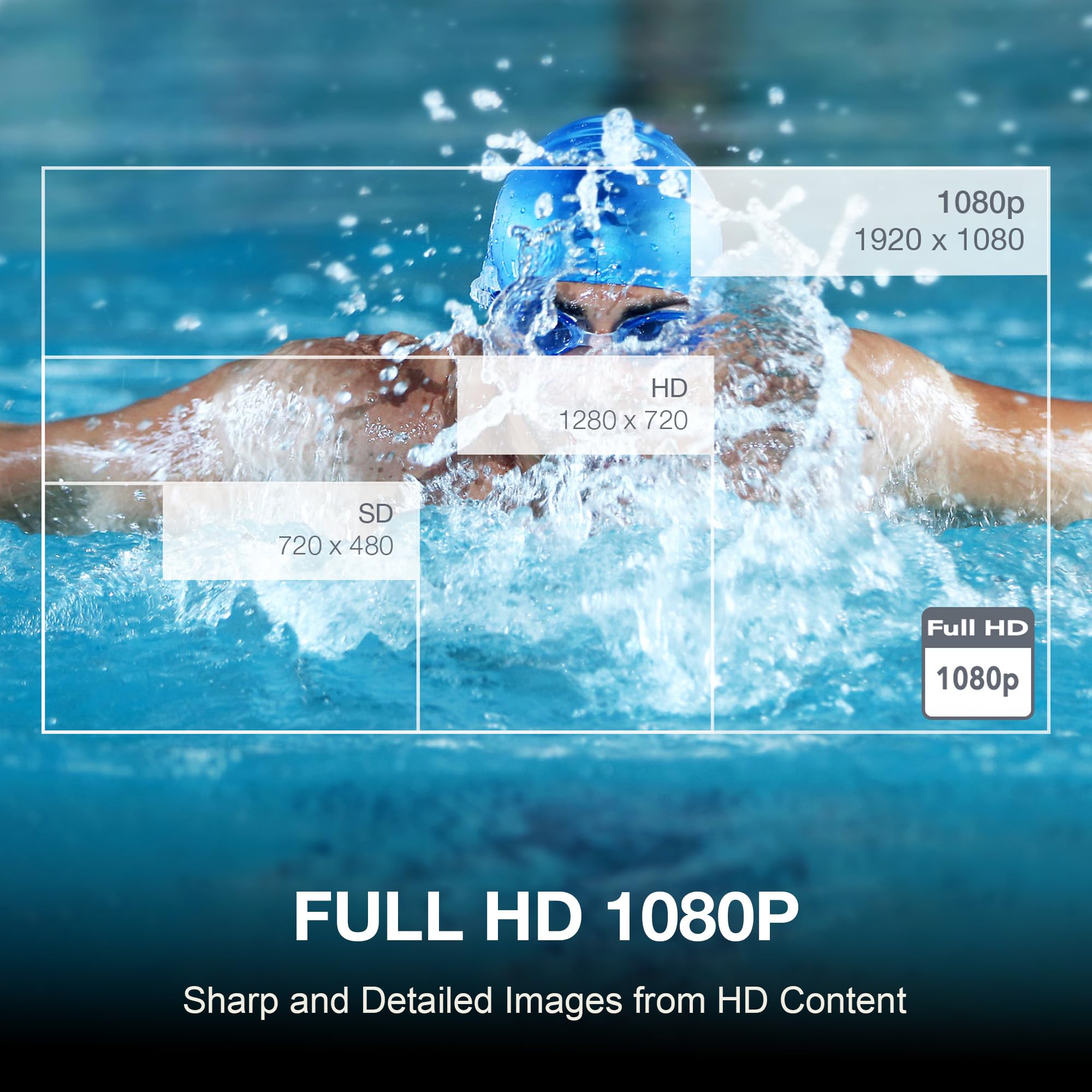 1080P Laser Projector 4200 Lumens Short Throw