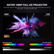 Smart Mini Projector 1080P WiFi Bluetooth