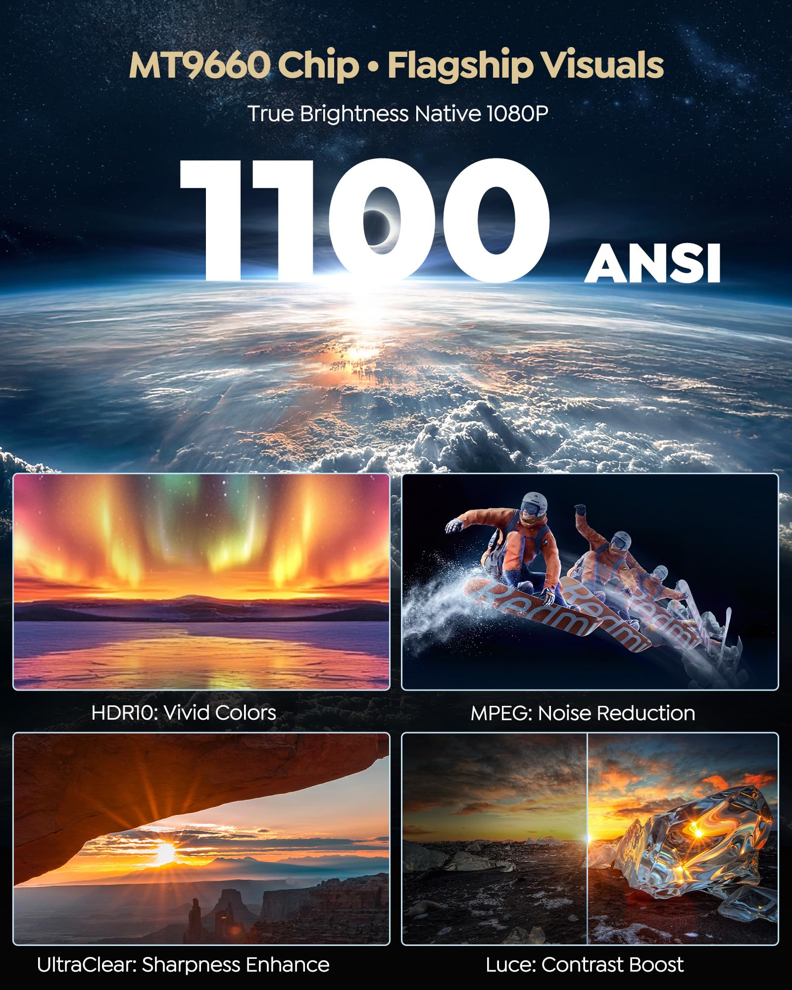 4K Smart Projector 1100 ANSI WiFi 6 Bluetooth