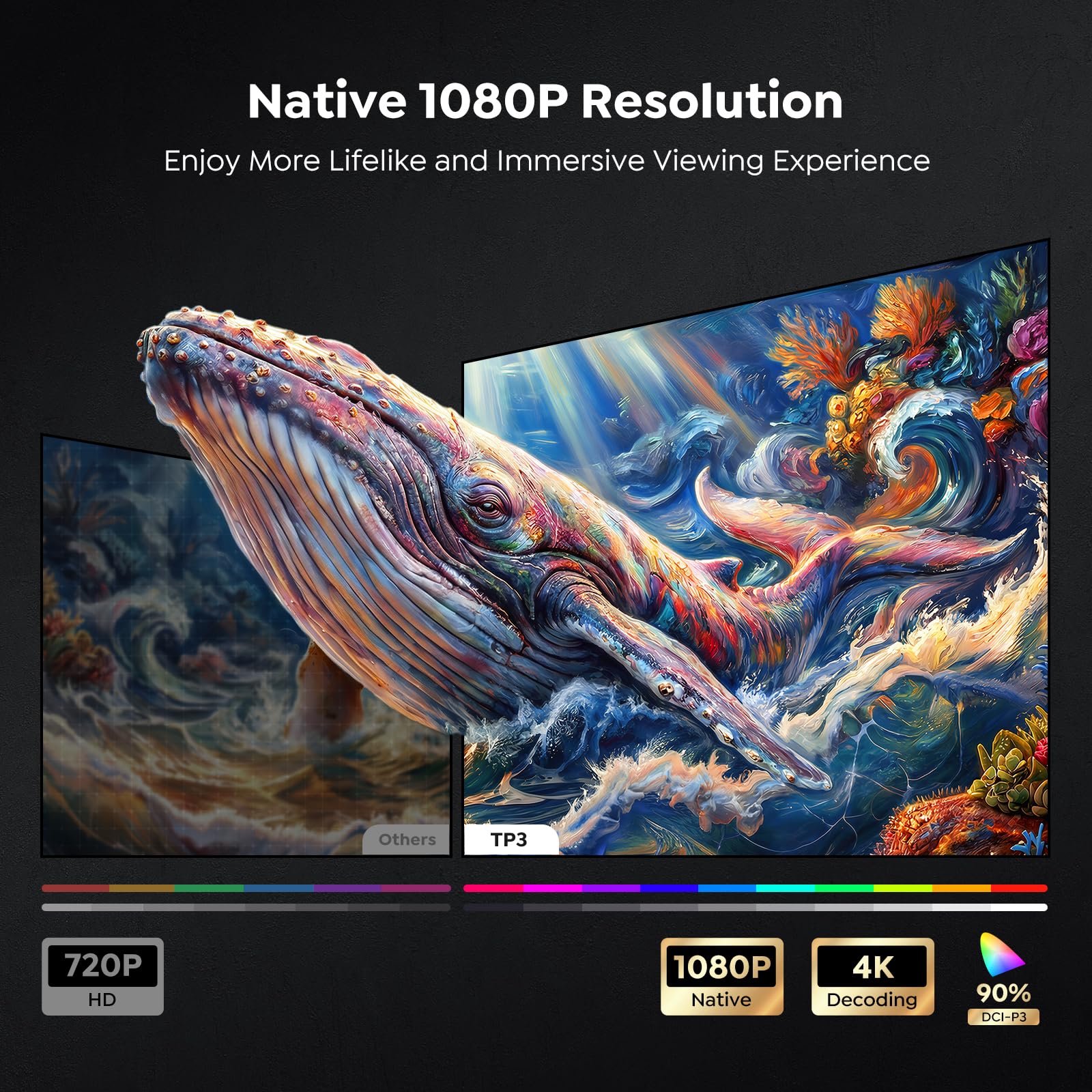 Mini Smart Projector 4K WiFi Bluetooth