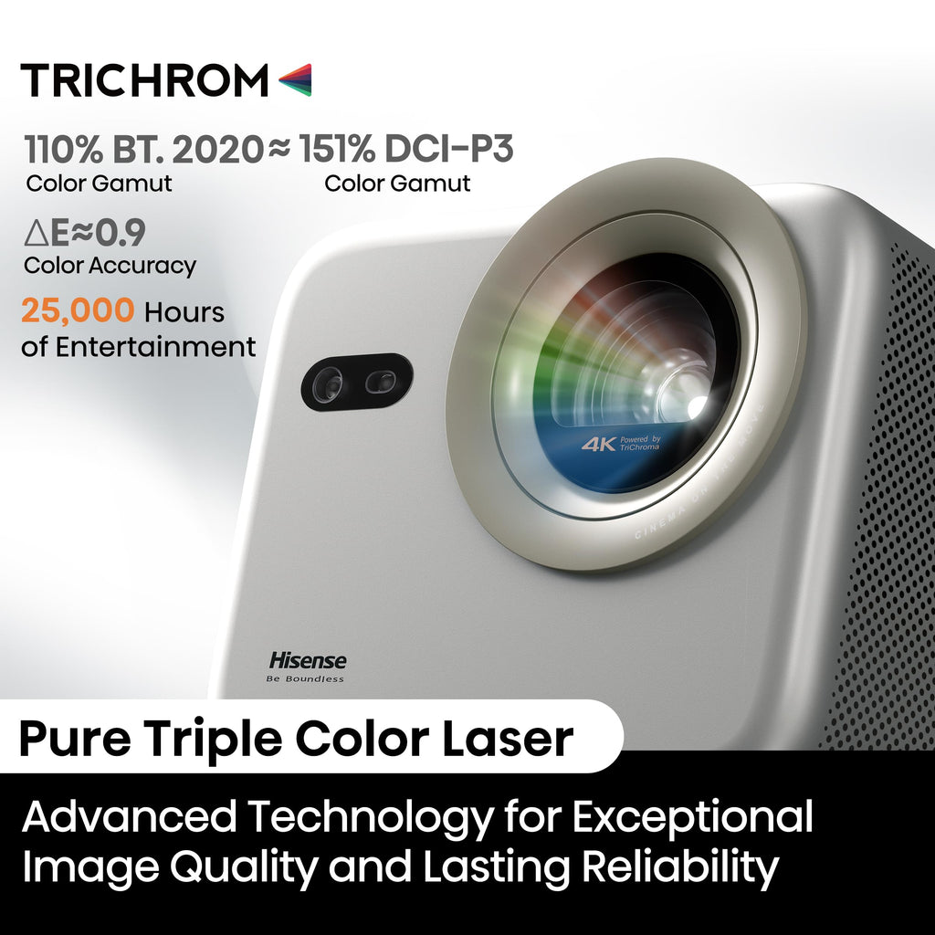 4K Triple Laser Smart Projector 1300 Lumens