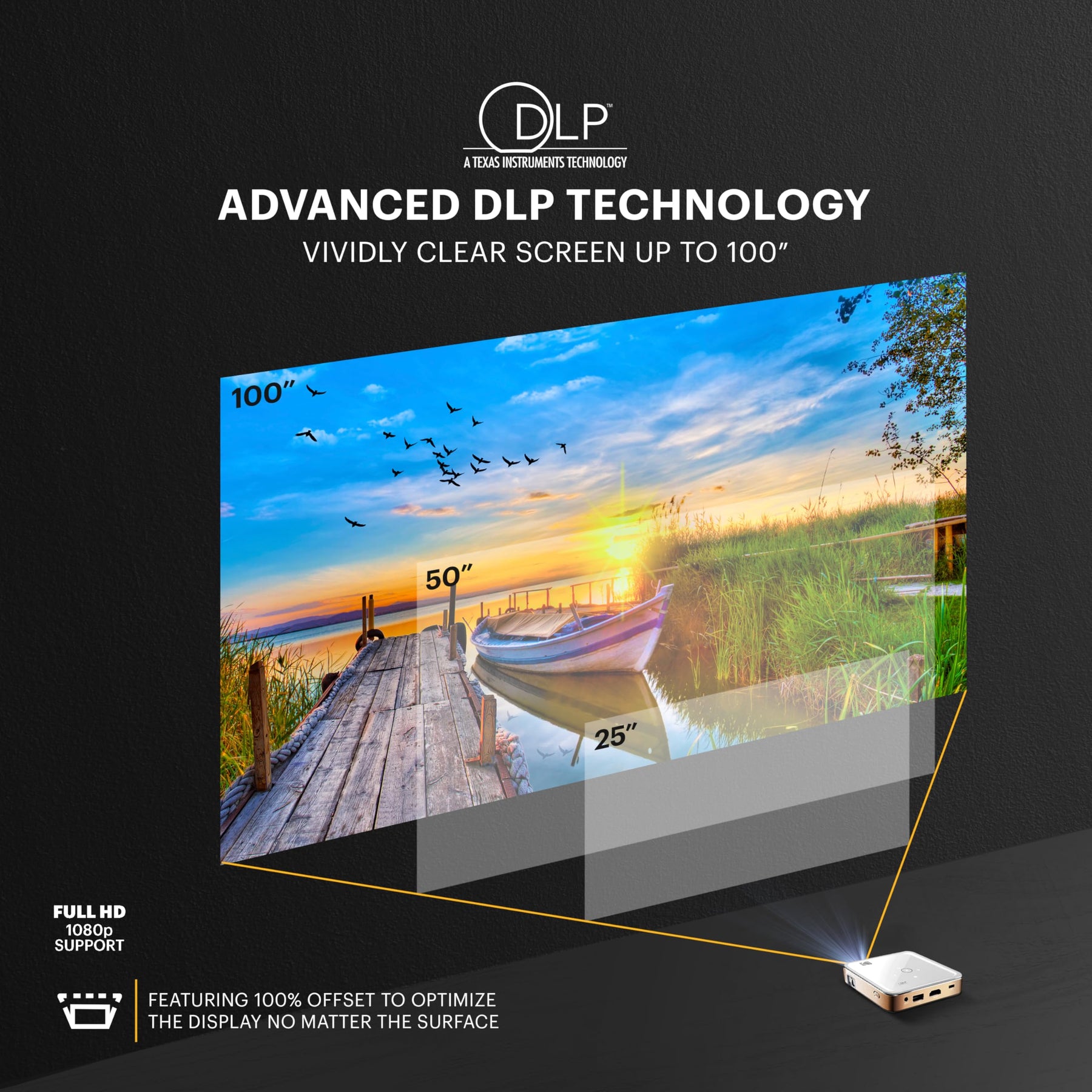 Pocket Mini Projector 1080P DLP