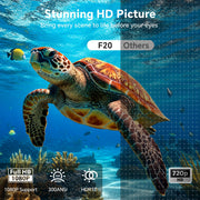 Mini Smart Projector 1080P WiFi Bluetooth